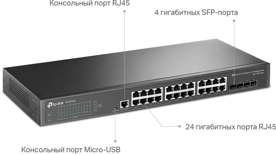  TP-LINK JetStream SG3428, 