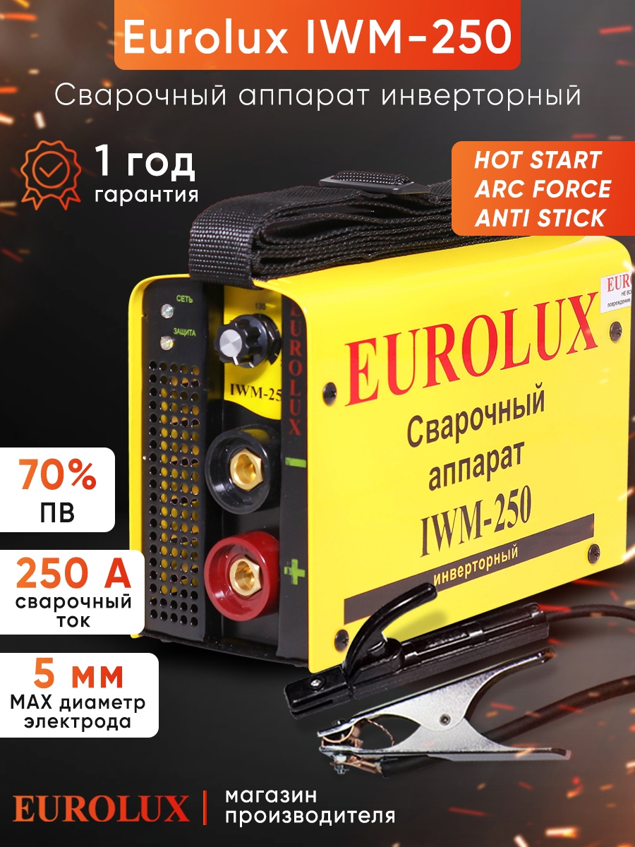 ��������� ������� EUROLUX IWM250, �������� [65/29]
