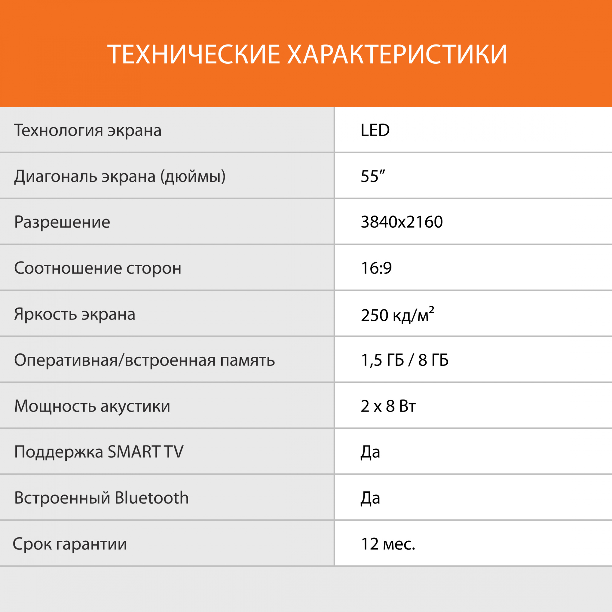 Телевизор SunWind SUN-LED55XU401 Яндекс.ТВ Frameless черный 4K Ultra HD ...