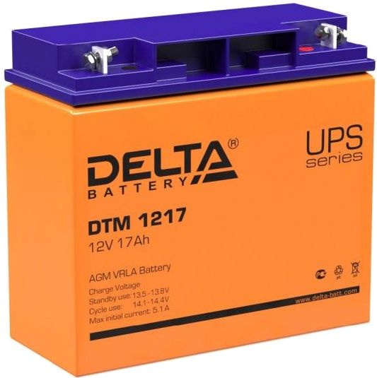 �������������� ������� ��� ��� Delta DTM 1217 12�,  17�� [DTM 1217]