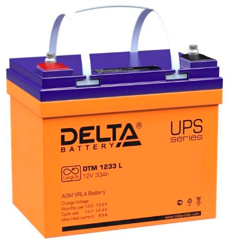 �������������� ������� ��� ��� Delta DTM 1233 L 12�,  33�� [DTM 1233 L]