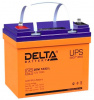 �������������� ������� ��� ��� Delta DTM 1233 L 12�,  33�� [DTM 1233 L]