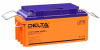 �������������� ������� ��� ��� Delta DTM 1265 L 12�,  65�� [DTM 1265 L]