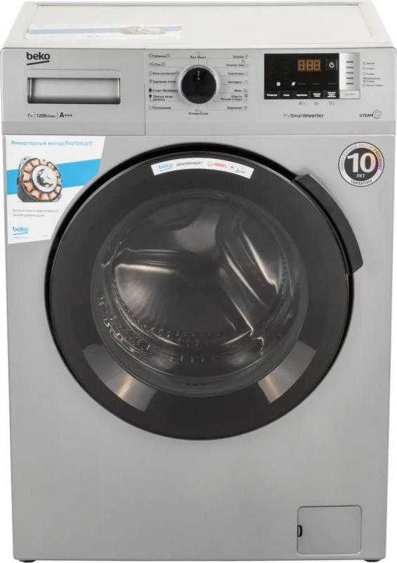   Beko RSPE78612S