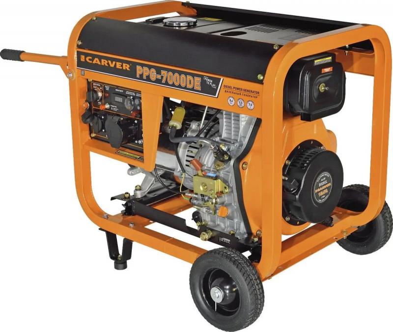 ��������� Carver PPG-7000DE 6.3���