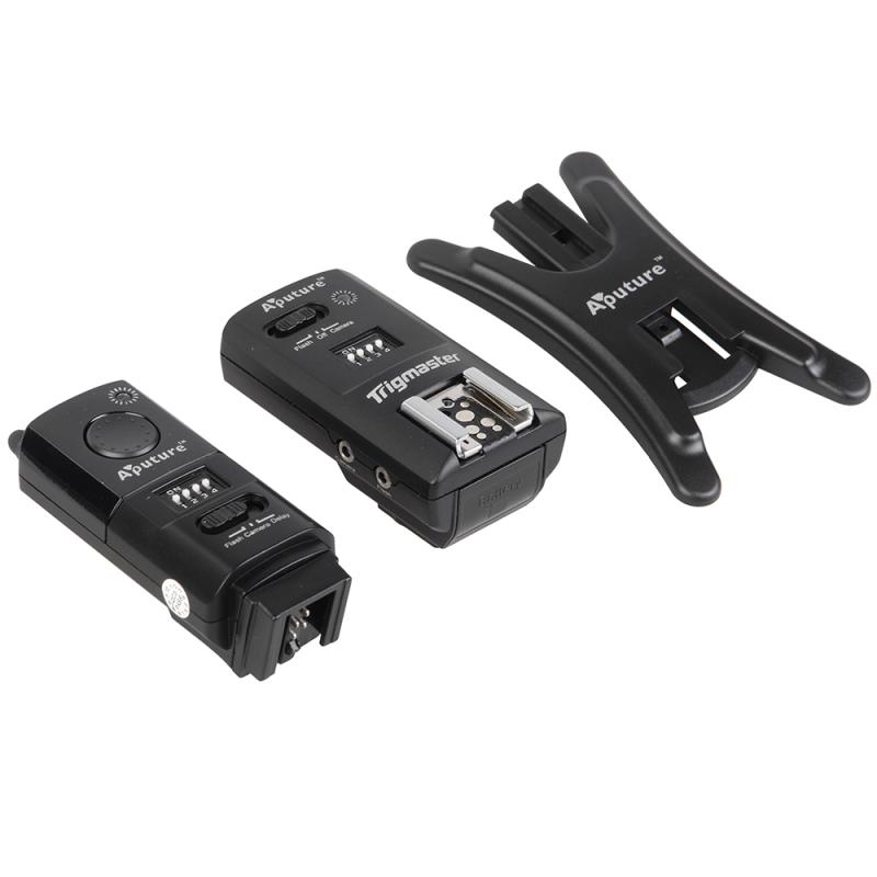 ������������� ����� MX1S (��� Sony A850, A900)