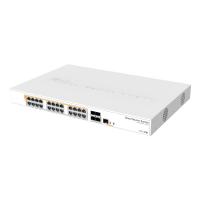 MikroTik CRS328-24P-4S+RM ���������� � ���������� PoE, 802.3af/at, 4 SFP+, 24 x 1000Mbit [CRS328-24P-4S+RM]